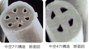 中空7穴構造 断面図 中空4穴構造 断面図