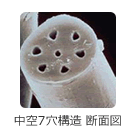 中空7穴構造 断面図